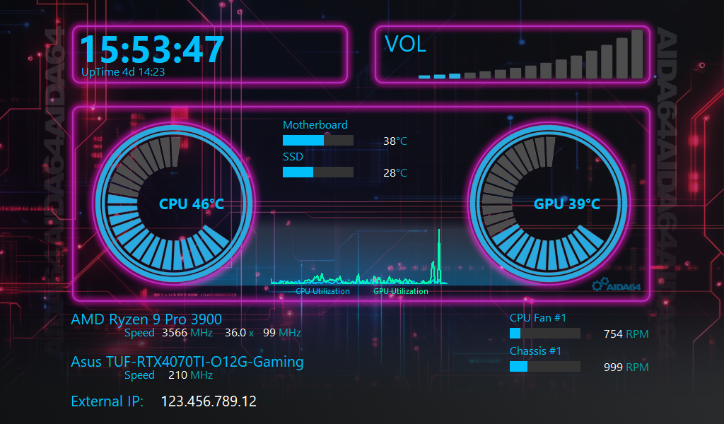 SensorPanel Neon
